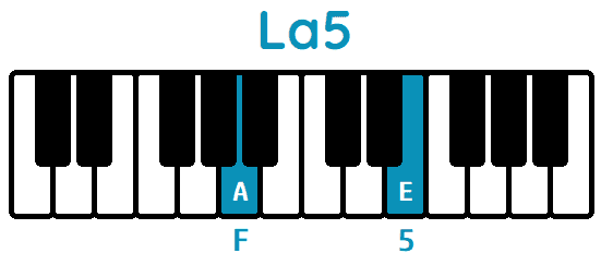 Acorde La5 A5 piano