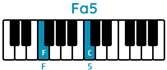 Acorde Fa5 F5 piano