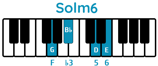 Acorde Sol menor sexta Solm6 Gm6 piano